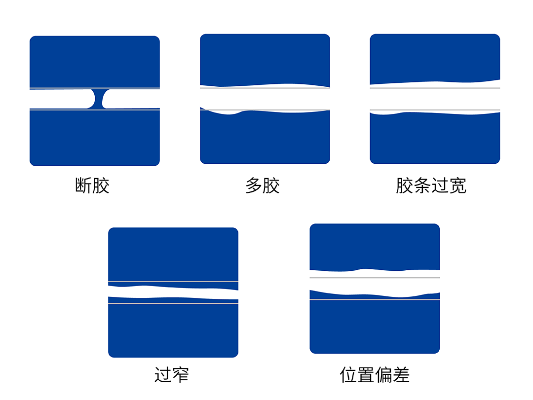 鋰電池保護板瑕疵